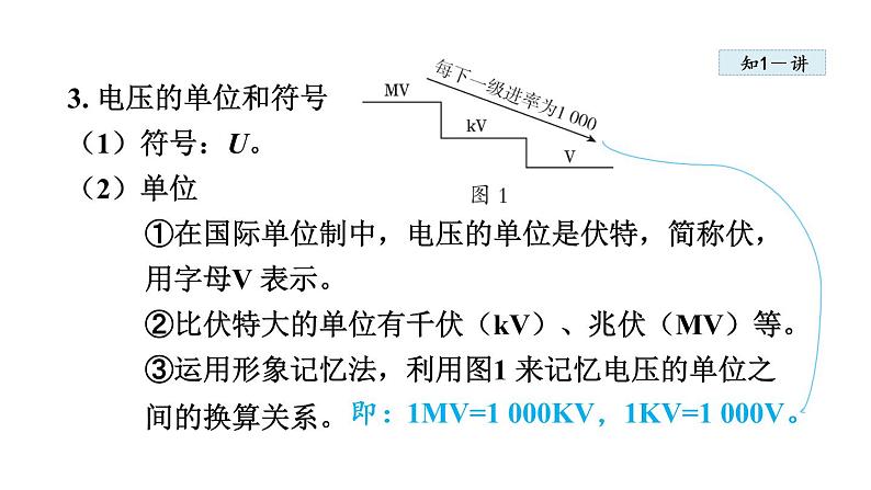 16.1 电压课件PPT07