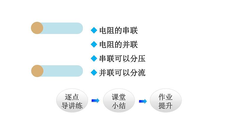 17.4 欧姆定律在串、并联电路中的应用课件PPT02