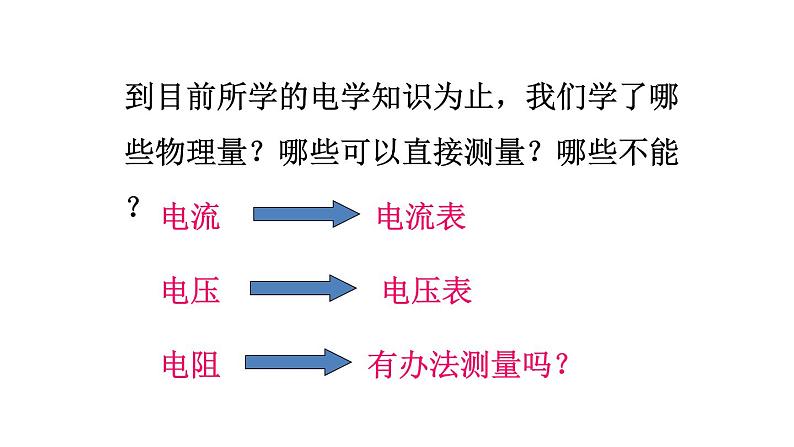 17.3 电阻的测量课件PPT03