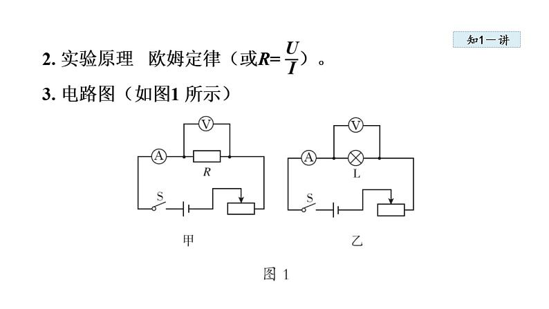 17.3 电阻的测量课件PPT05