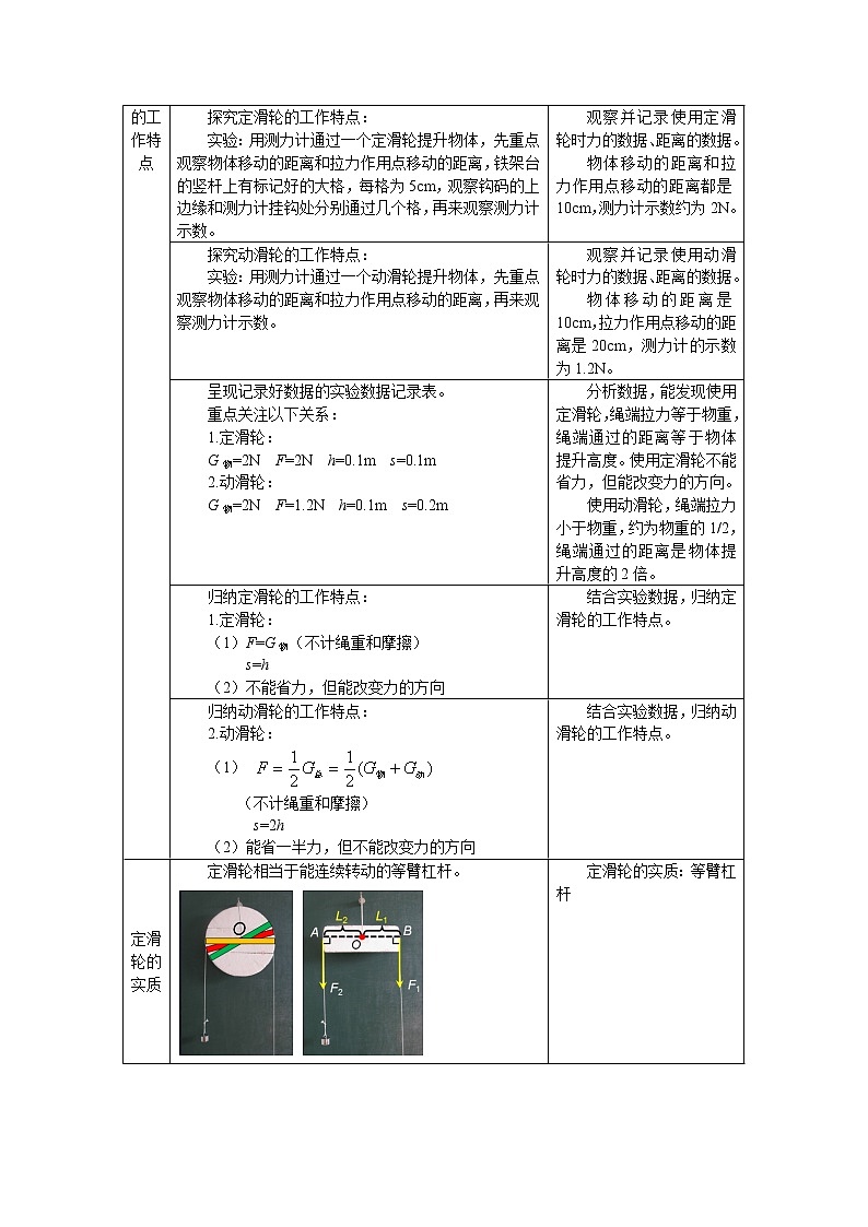初二物理（师大版）-滑轮-1教案第3页