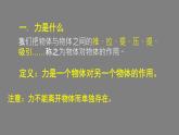 0511初二物理（师大版）-力课件PPT