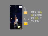 0616初二物理（师大版）功-吴司博课件PPT