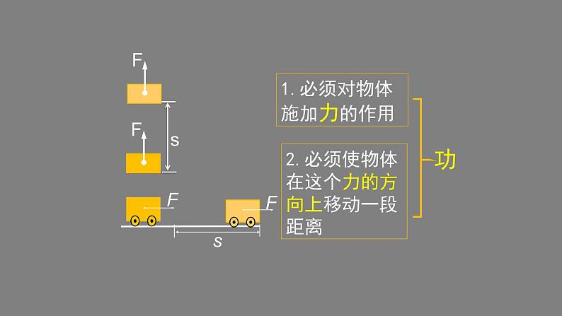 0616初二物理（师大版）功-吴司博课件PPT07