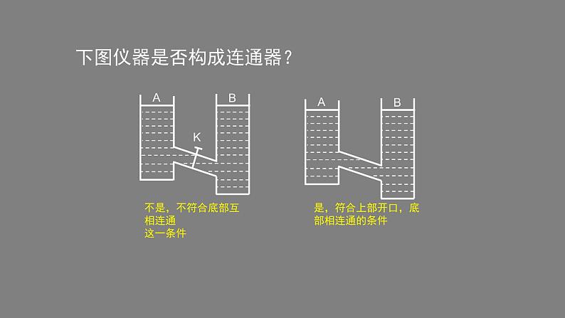 初二物理（师大版）-连通器-2PPT课件第8页