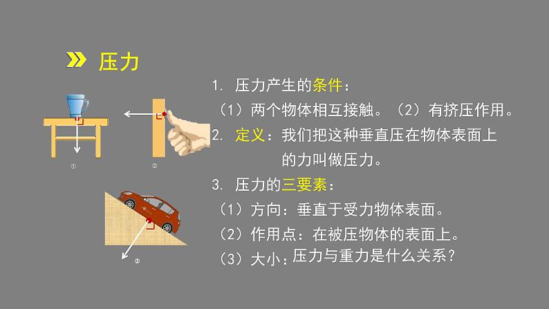 初二物理（师大版）-压强 -2PPT第7页