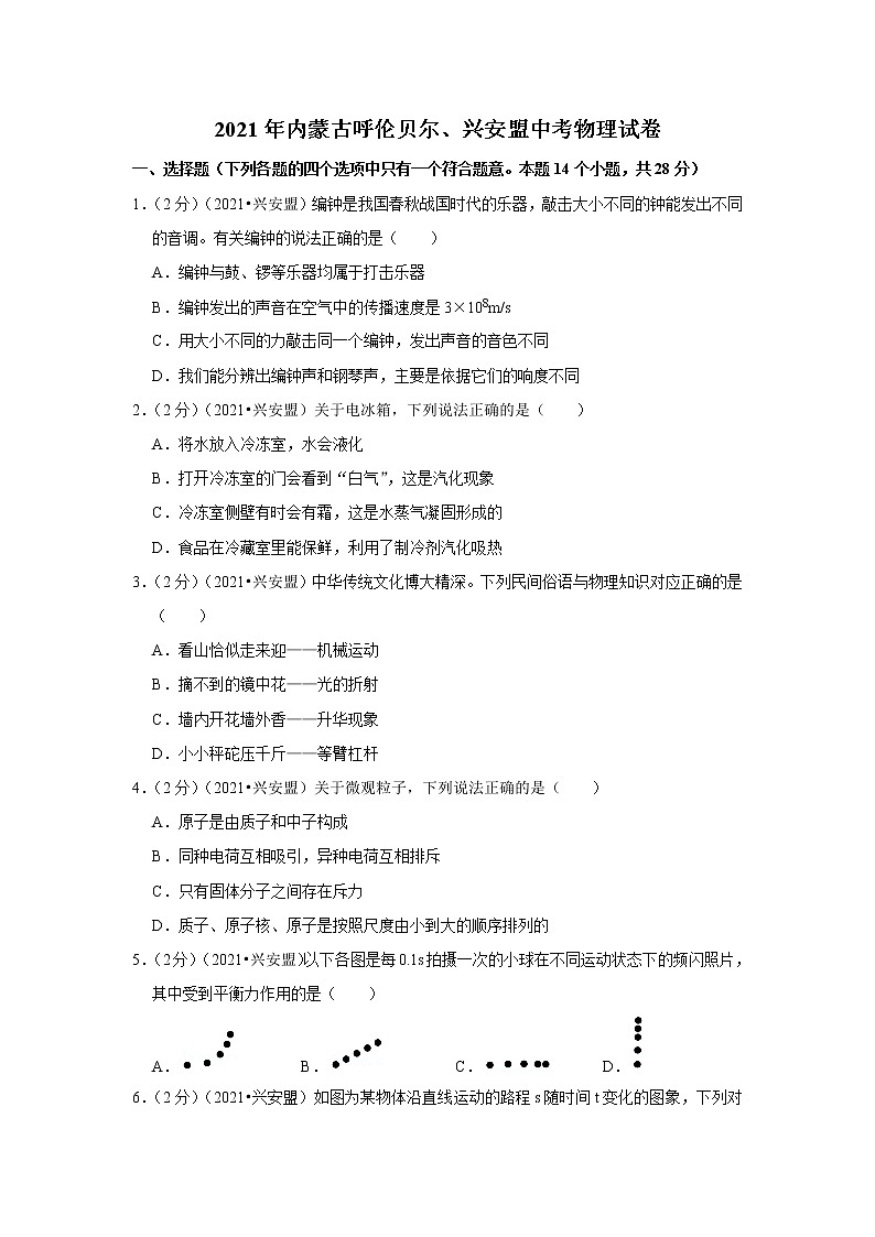 2021年内蒙古呼伦贝尔、兴安盟中考物理试卷01