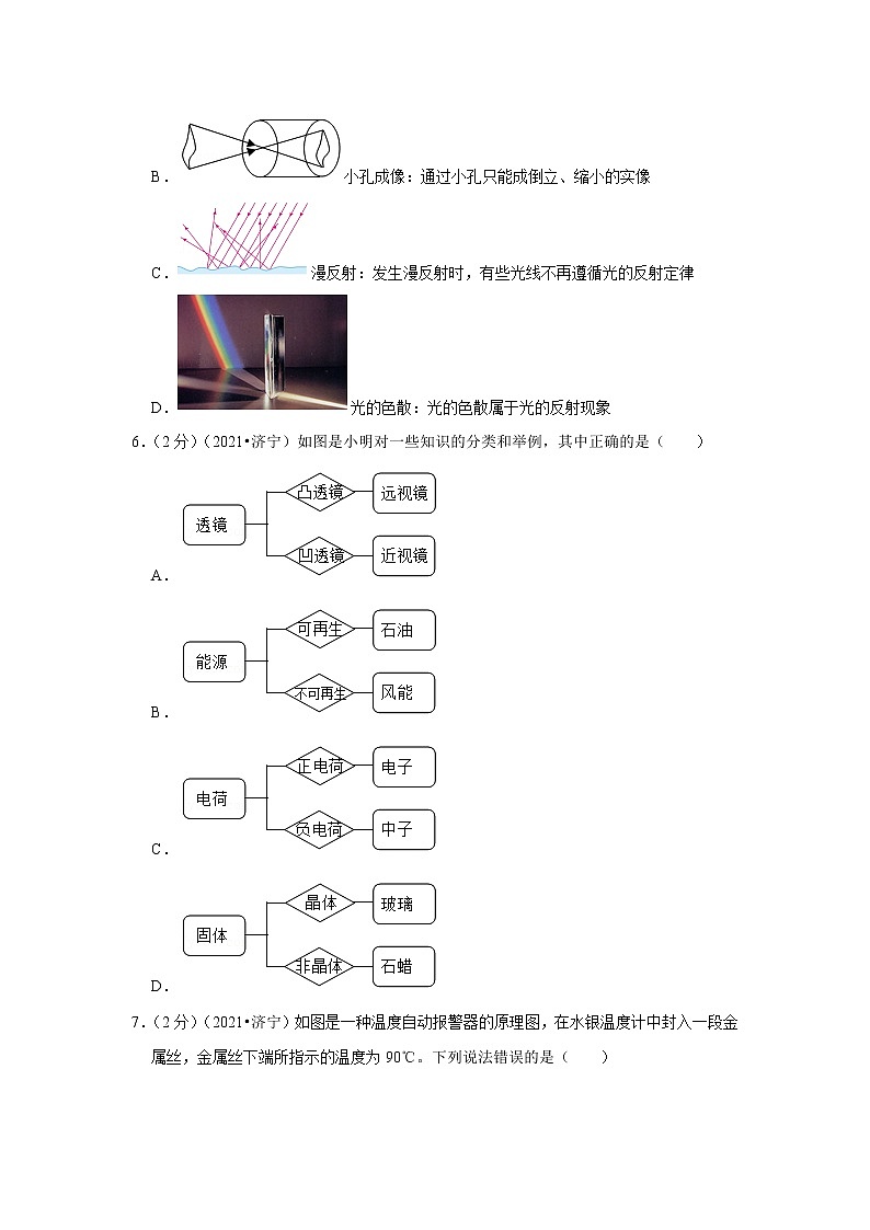 2021年山东省济宁市中考物理试卷第3页
