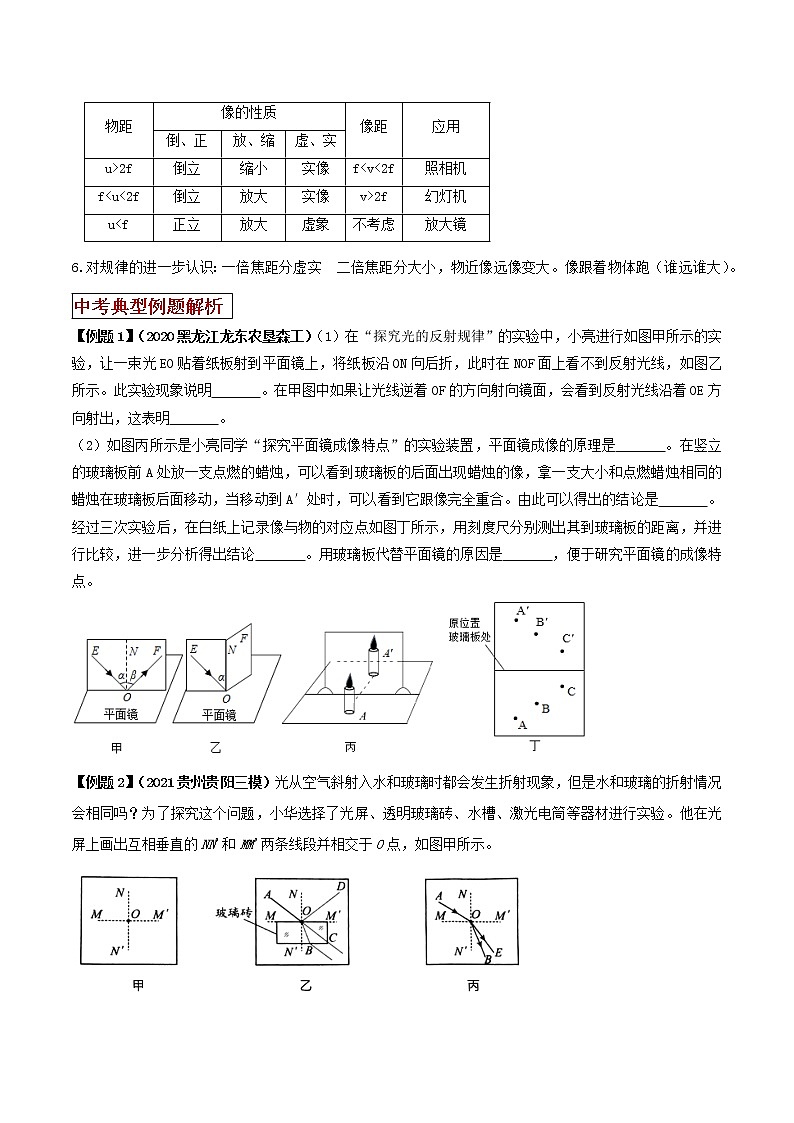 专题05常考的光学四类重点实验解答策略（原卷版）第3页