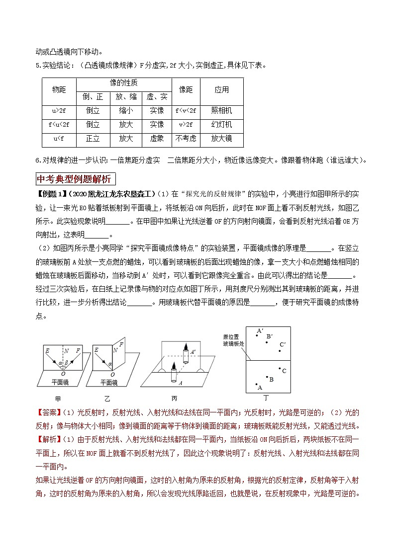 专题05常考的光学四类重点实验解答策略（解析版）第3页
