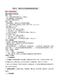 初中物理中考二轮专题练习        专题08 重要考点压强问题突破 理论基础