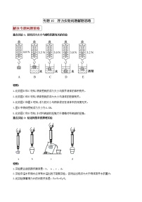 初中物理中考二轮专题练习        专题10 浮力实验问题解决思路