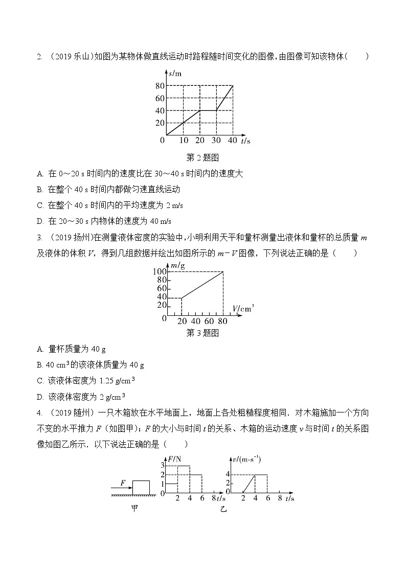 初中物理中考二轮专题练习         题型03  坐标图像信息题03