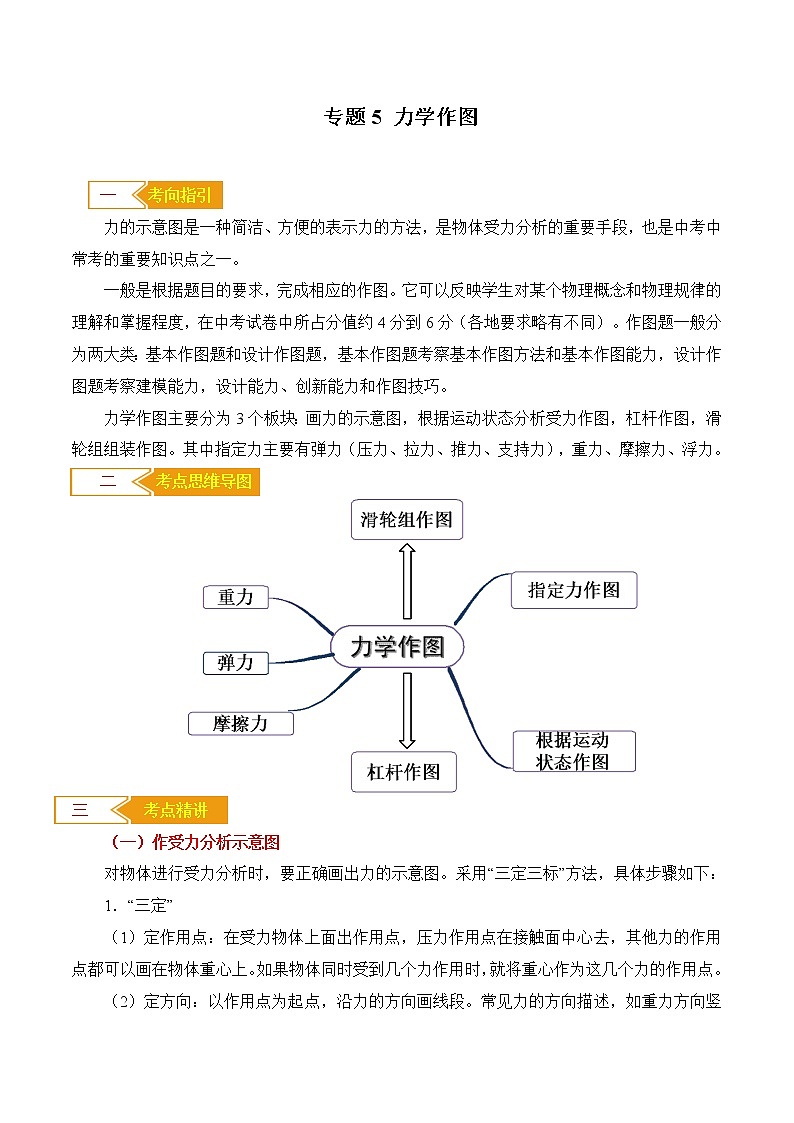 初中物理中考二轮专题练习     题型05 力学作图题第1页