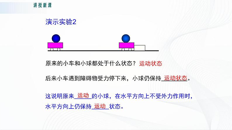 第2课时 惯性第5页