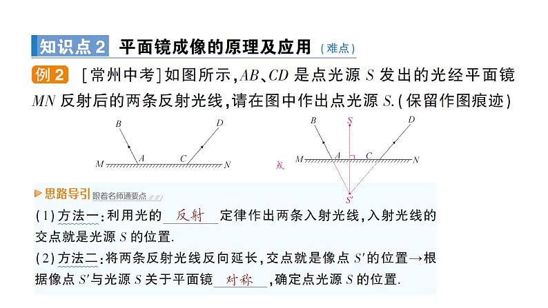 第3节 科学探究：平面镜成像课件PPT第6页