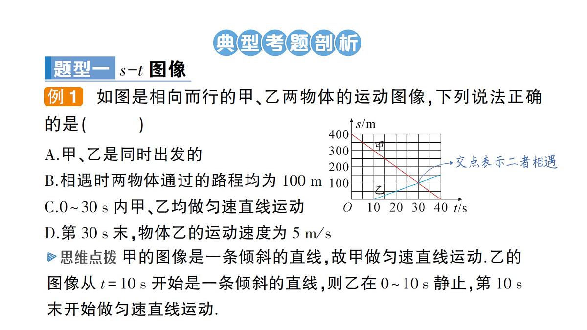 专题二 运动的图像课件PPT第2页