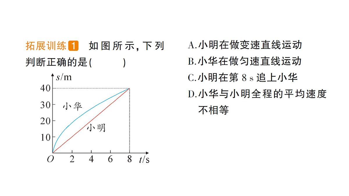 专题二 运动的图像课件PPT第3页
