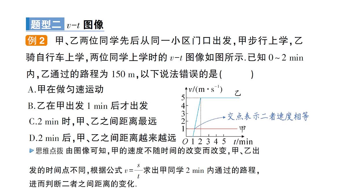 专题二 运动的图像课件PPT第4页