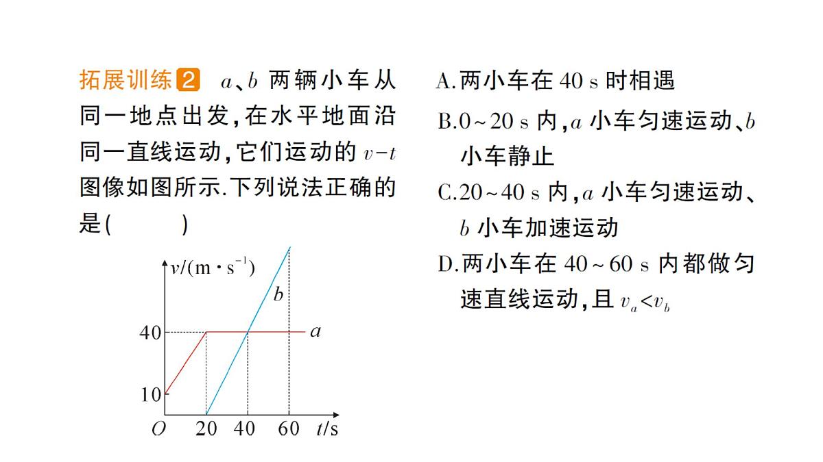 专题二 运动的图像课件PPT第5页