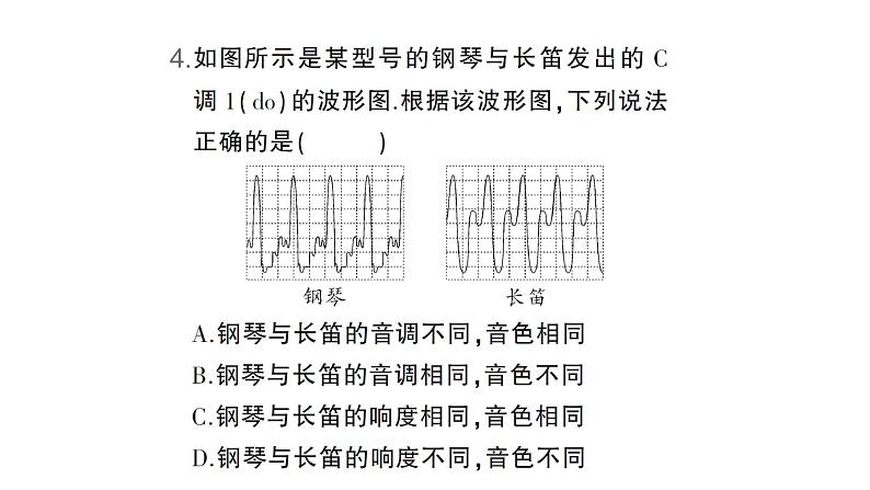 期末专项二 声现象专题归类复习卷课件PPT05