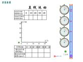 3.测量物体运动的速度课件PPT