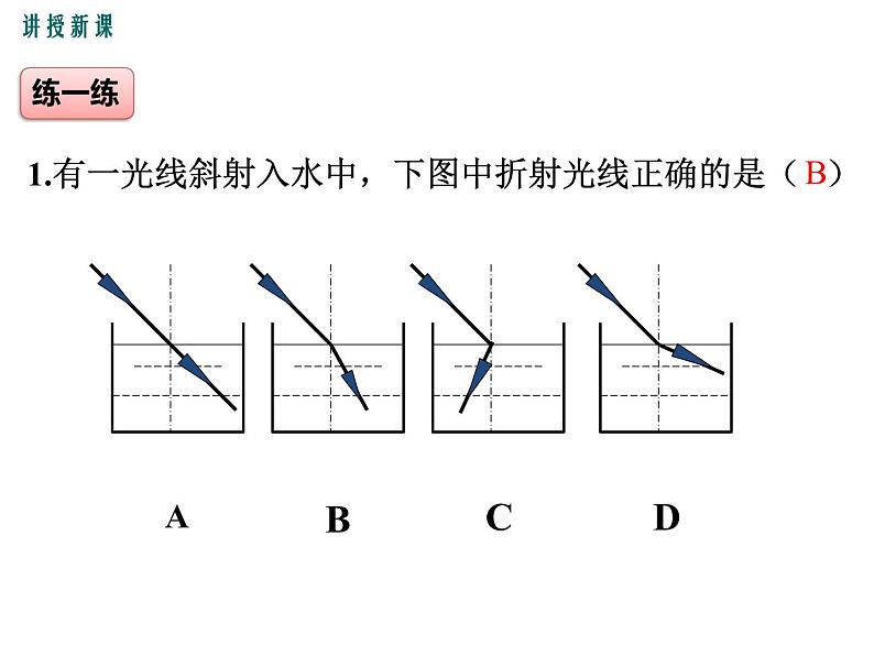 4.光的折射（第1课时）课件PPT第7页