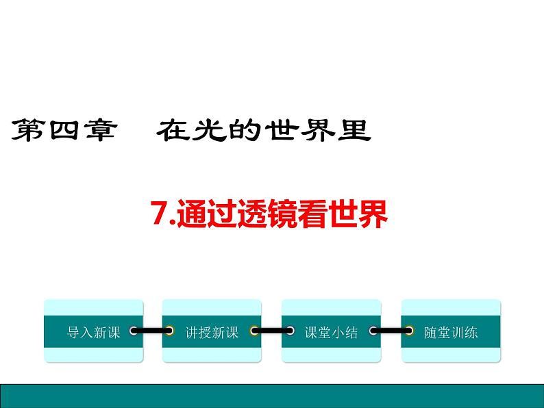 7.通过透镜看世界课件PPT01