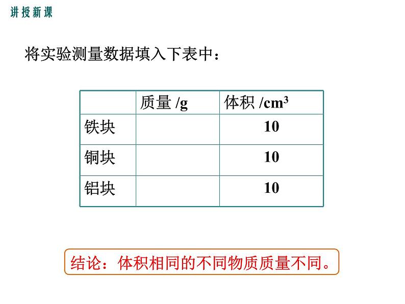 2.物质的密度课件PPT第7页