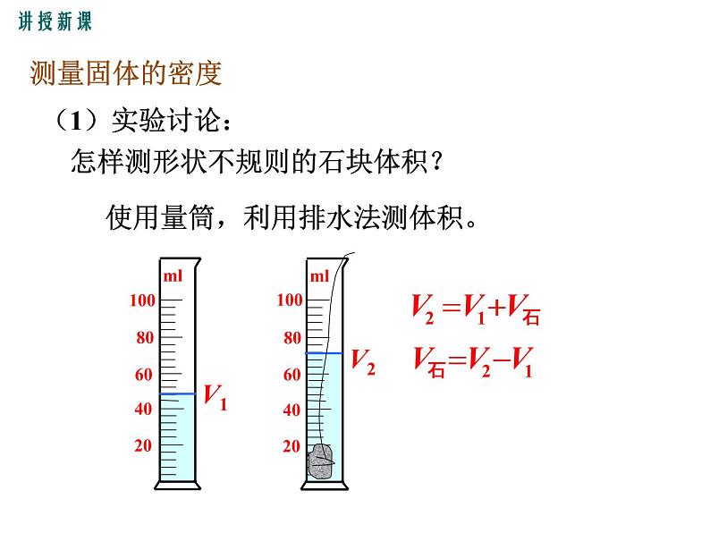 3.测量密度课件PPT第5页