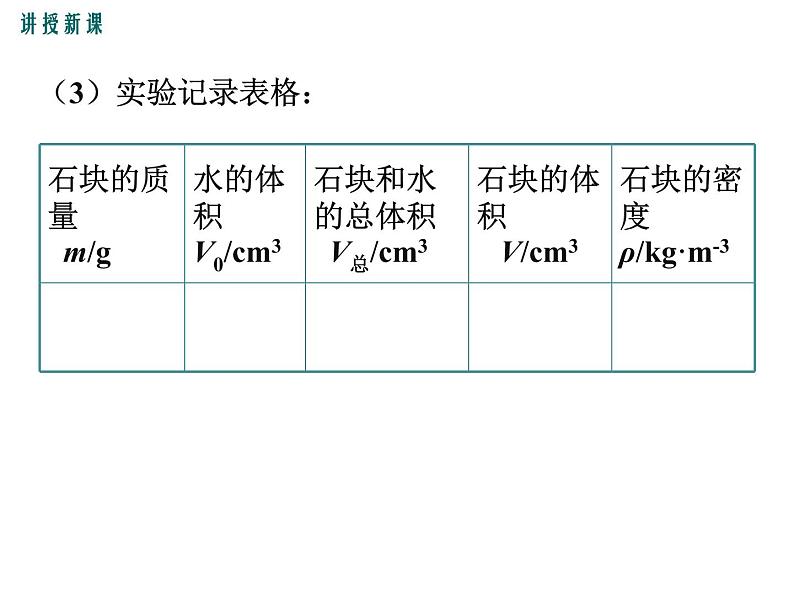 3.测量密度课件PPT第7页