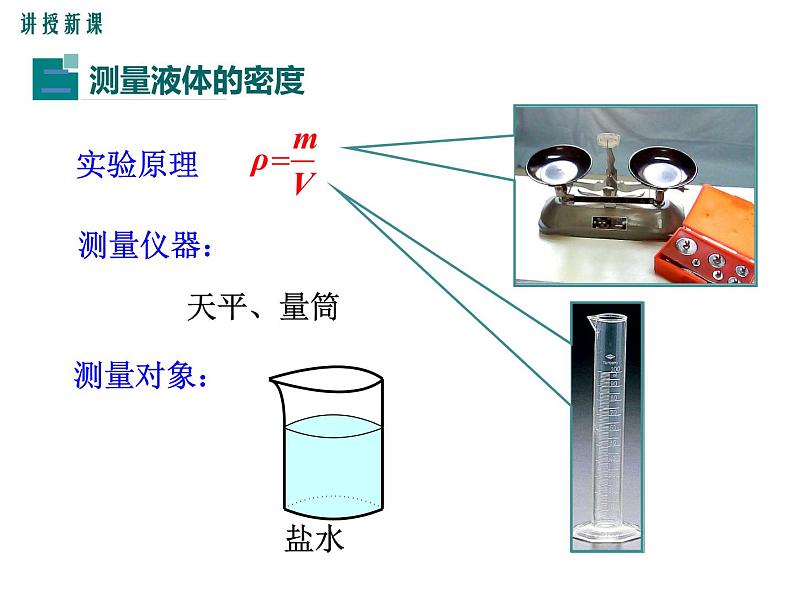 3.测量密度课件PPT第8页