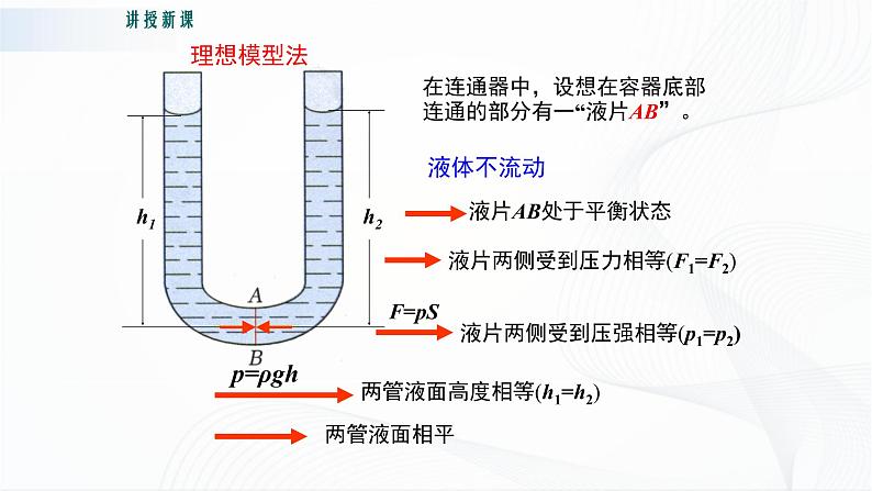 粤沪版物理八下8.2《研究液体的压强》第二课时 课件+教案08