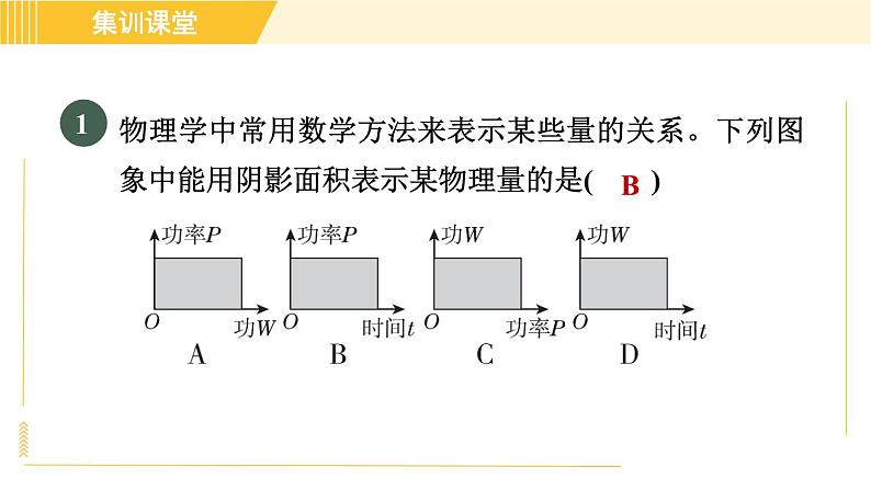 人教版八年级下册物理 第11章 集训课堂 练素养 功和能的图象辨析 习题课件第3页