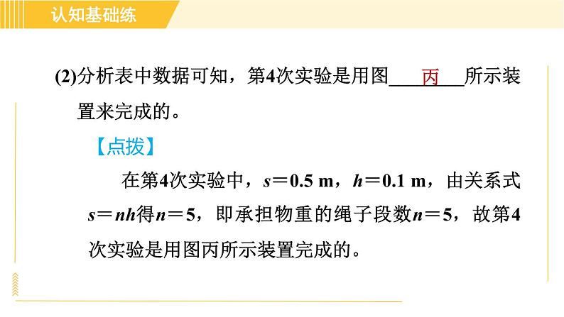 人教版八年级下册物理 第12章 12.3.1目标二 机械效率的测量 习题课件第6页