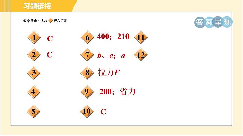 人教版八年级下册物理 第12章 全章高频考点专训 习题课件第2页