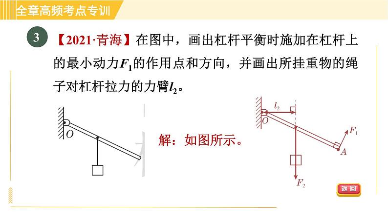 人教版八年级下册物理 第12章 全章高频考点专训 习题课件第6页