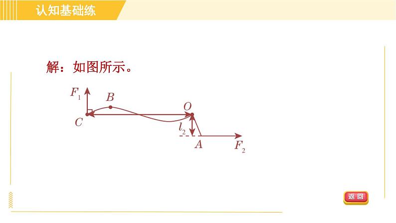 人教版八年级下册物理 第12章 12.1.2目标二 使用杠杆的最小力问题 习题课件第8页