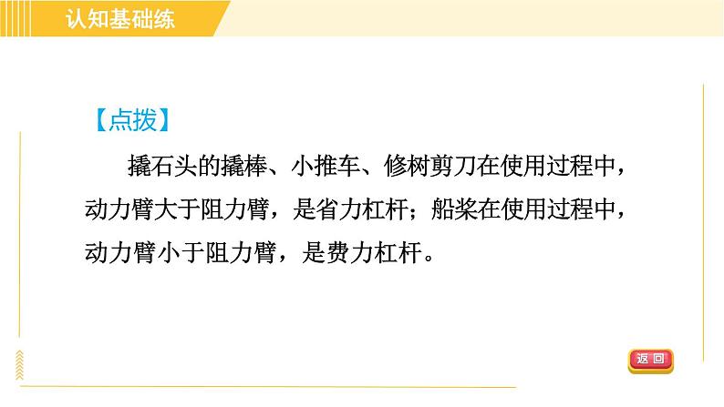 人教版八年级下册物理 第12章 12.1.2目标一 杠杆的分类 习题课件第5页