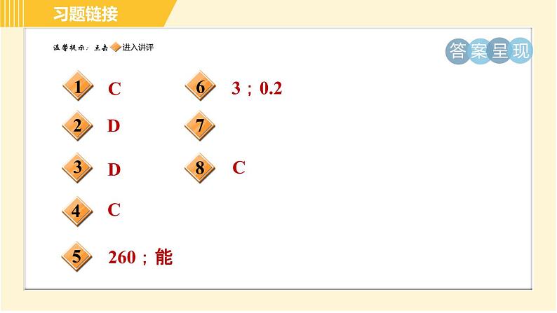 人教版八年级下册物理 第12章 12.2.2目标一 认识滑轮组 习题课件第2页