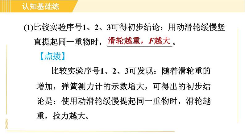 人教版八年级下册物理 第12章 12.2.1目标二 探究定滑轮和动滑轮的特点 习题课件第6页