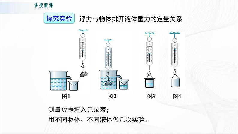 粤沪版物理八下9.2《阿基米德原理》课件+教案+学案（无答案）07