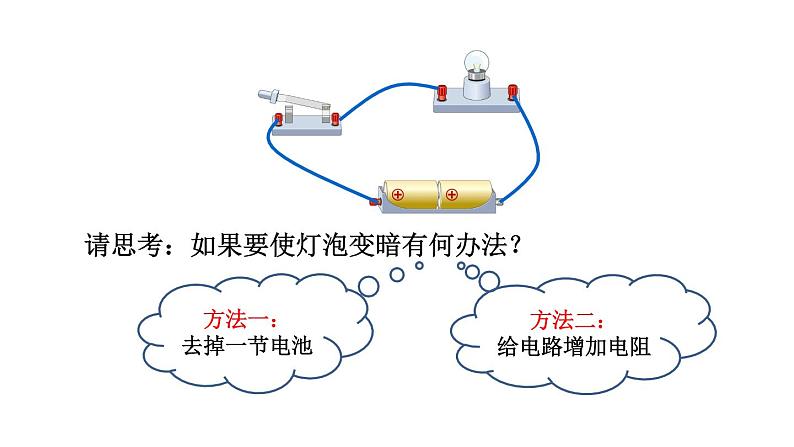 17.1 电流与电压和电阻的关系课件PPT03