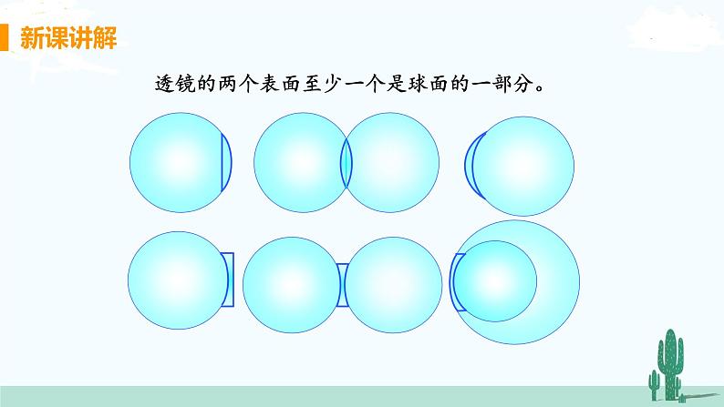 八年级物理北师下册 第六章  常见的光学仪器 第1节 透镜 PPT课件+教案08