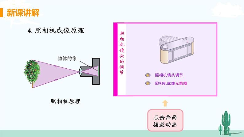 八年级物理北师下册 第六章  常见的光学仪器 第3节 生活中的透镜 PPT课件+教案08