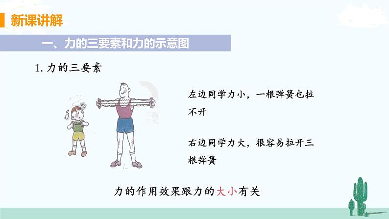 八年级物理北师下册 第七章  运动和力第1节 力 PPT课件+教案04