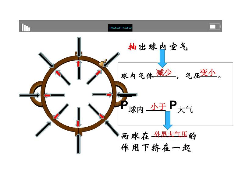 9.3《大气压强》课件2021-2022学年人教版物理八年级下册第8页