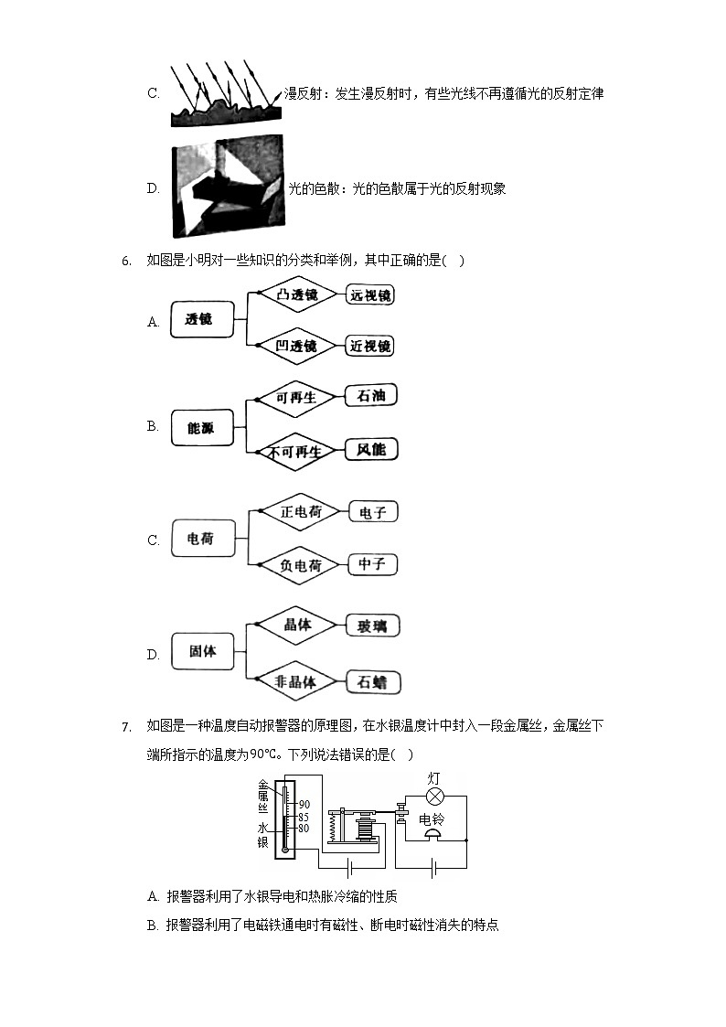 2021年山东省济宁市中考物理试卷03
