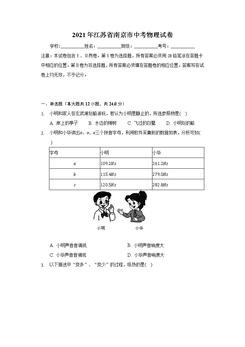 2021年江苏省南京市中考物理试卷01