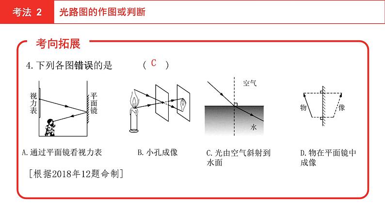 2022年安徽中考物理总复习课件：第二讲 光现象06